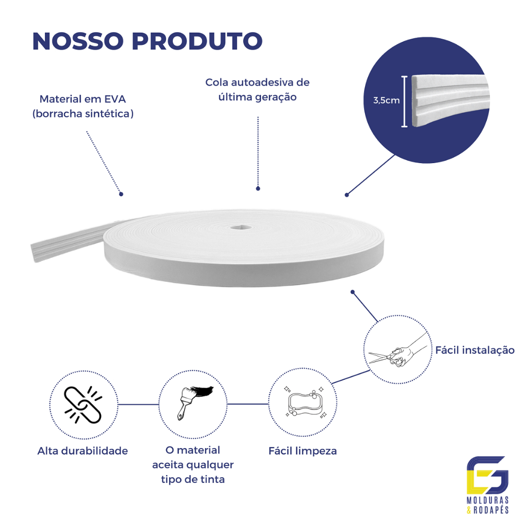 Moldura Guarnição Rodameio Eva Autocolante Sol 3,5cmx5mm