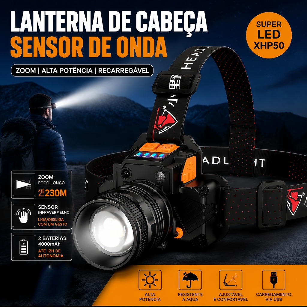 Lanterna de Cabeça LED Recarregável USB Potente com Sensor Prova D'água IPX4 para Camping Pesca e Corrida
