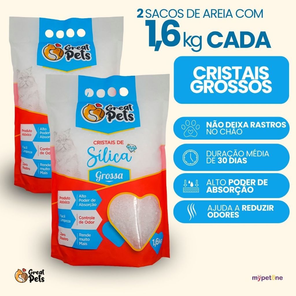 Kit 2 Areia Sílica Grossa Great Pets para Gatos - 1,6 Kg