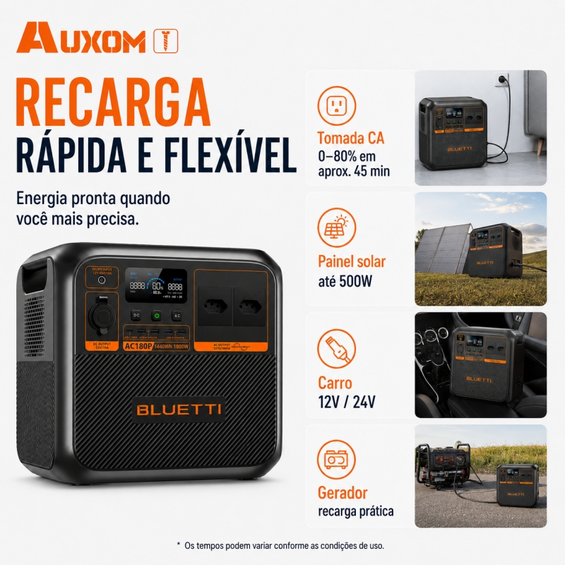 AUXOM Estação de Energia Portátil BLUETTI AC180P 1800W 1440Wh LiFePO4 127V/220V UPS para Camping · foto 2