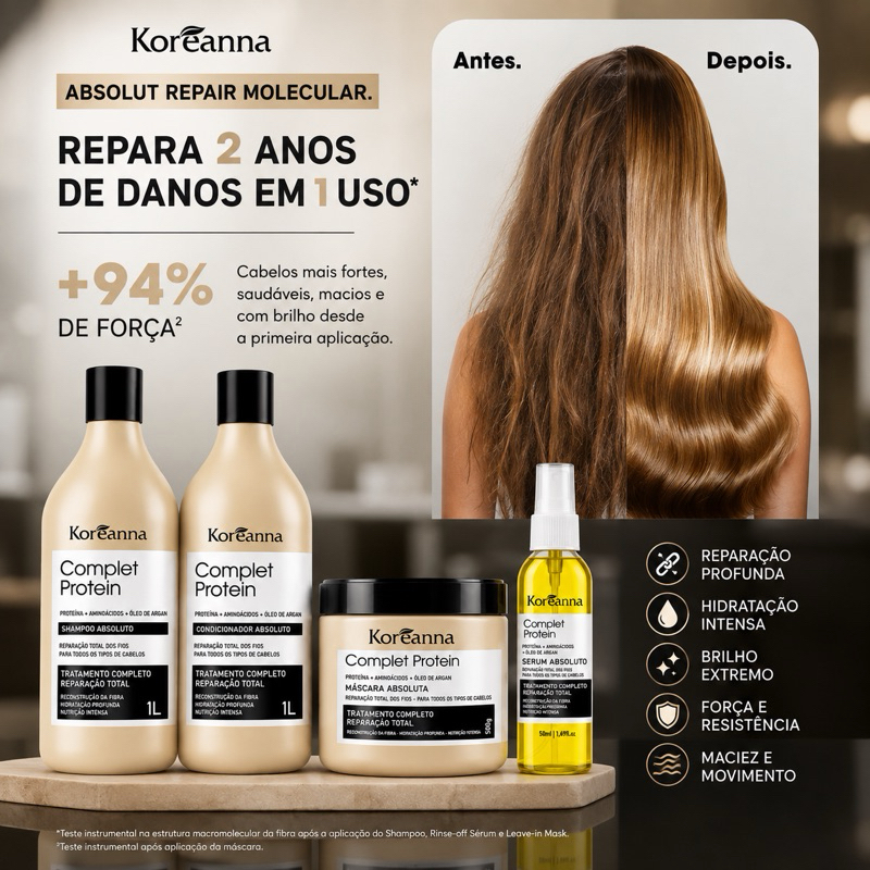 Kit Koryanna Protein Original Shampoo 1L Condicionador 1L Máscara 500g Sérum 50ml Hidratação Profissional