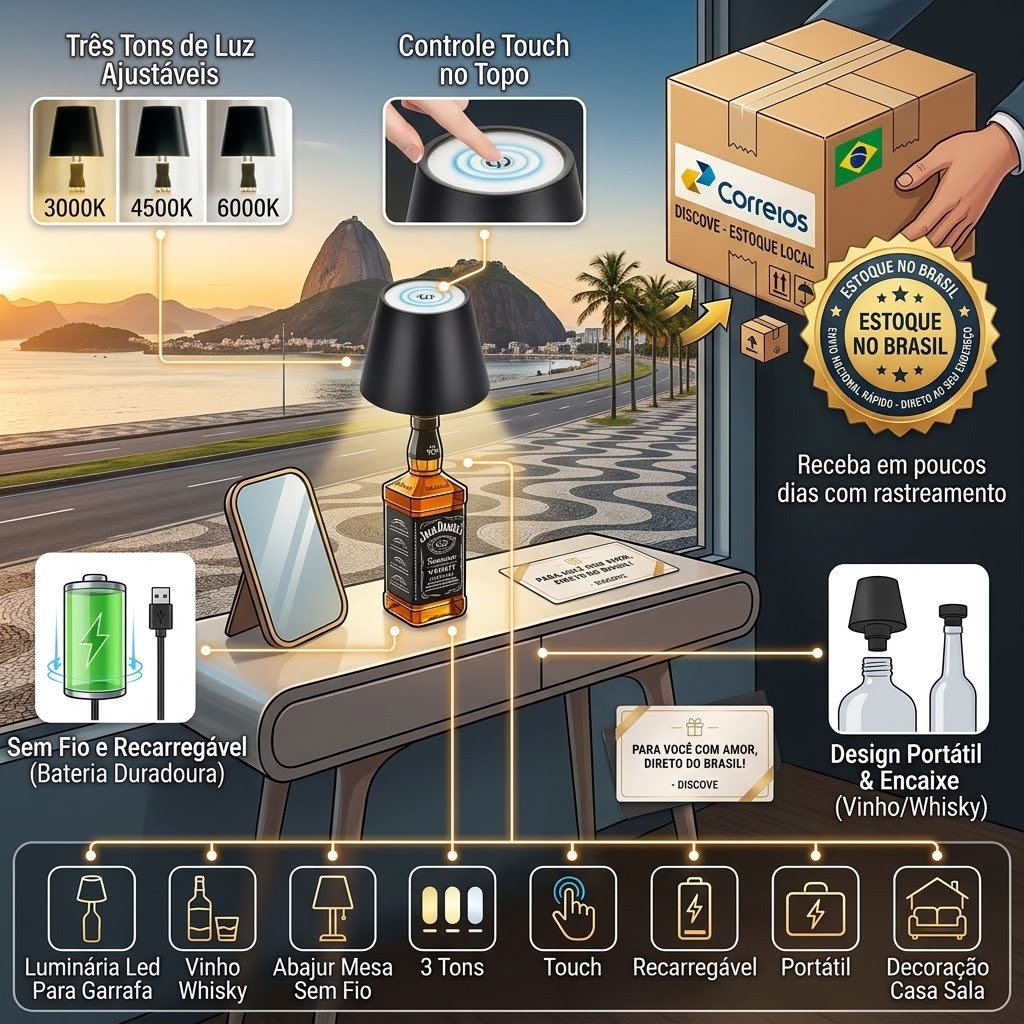 Luminária Led Para Garrafa Vinho Whisky Abajur Mesa Sem Fio 3 Tons Touch Recarregável Portátil Decoração Casa Sala