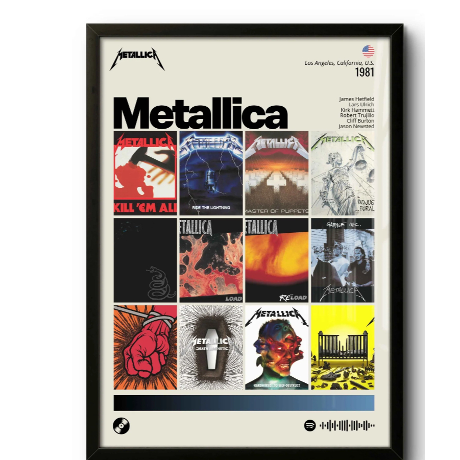 Quadro Decorativo: Metallica / Discografia (1981)Musica, Clássico, Álbuns, decoração, Modernidade...