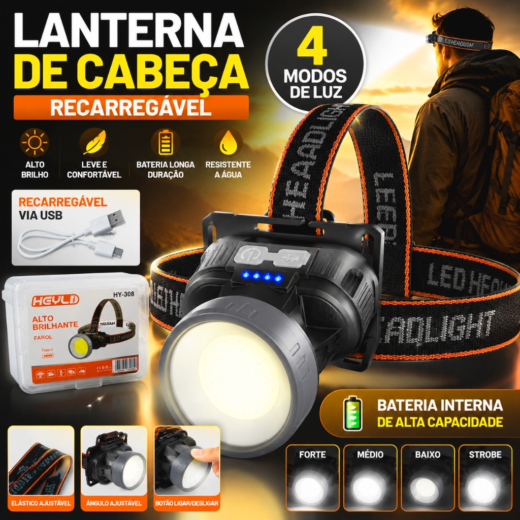 Lanterna de Cabeça Recarregável 4 Modos de Luzes Lanterna de emergência portátil com lâmpadas