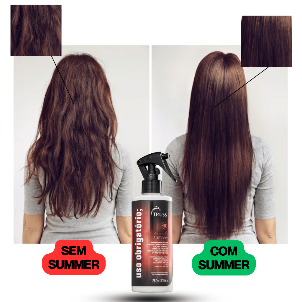 Kit TRUSS Uso Obrigatório 260ml + Miracle Summer 260ml Original | Proteção UV e Reconstrução