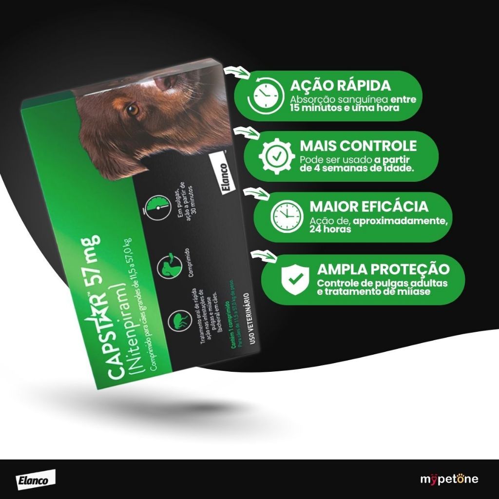 Kit 5 Antipulgas Elanco Capstar 57 mg para Cães acima de 11,4 Kg até 57 Kg - 1 Comprimido — imagem 2 de 2