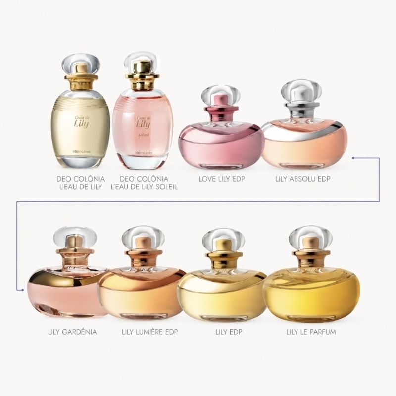 Lily feminino L'eau blanch soleil gardênia love lumière absolu Eau de Parfum fragancias