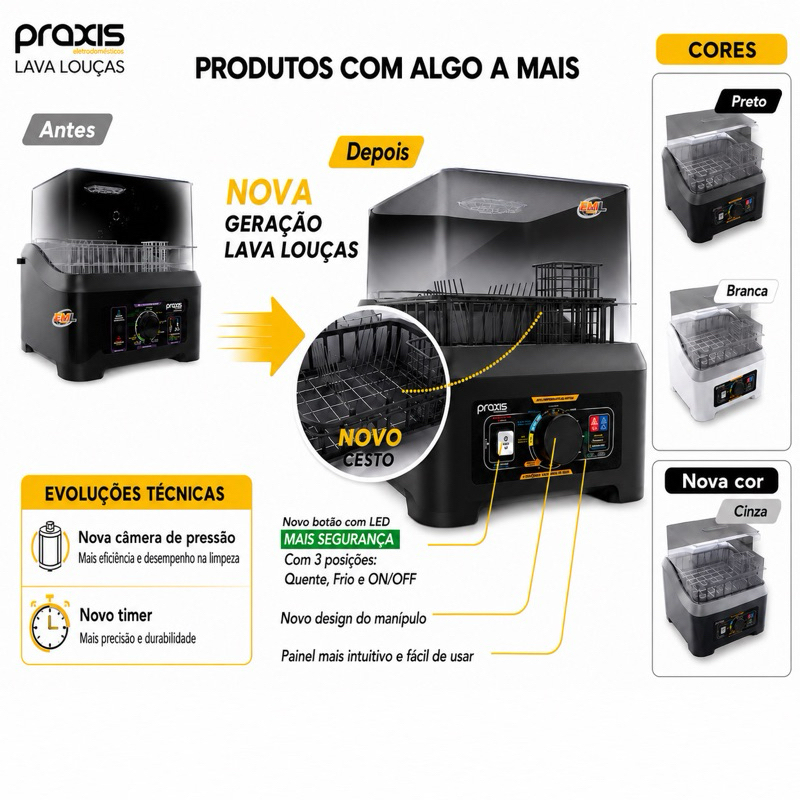 Lava Louças Portátil LLP 2.0 - Praxis Eletrodomésticos Envio Full