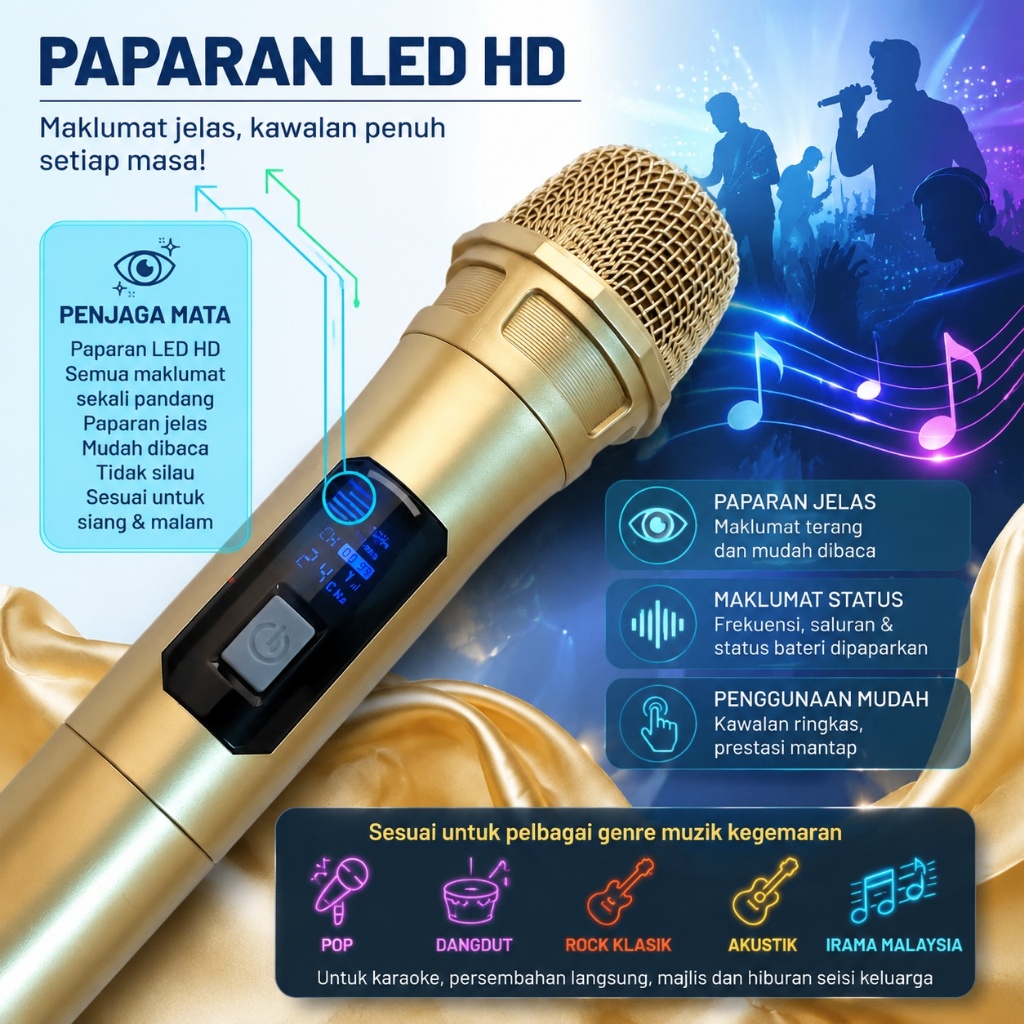 Microfone Sem Fio Duplo 2.4GHz Dinâmico Profissional Karaokê, Plug & Play para Festa Live Reunião, Sem Baterias Inclusas — imagem 2 de 2
