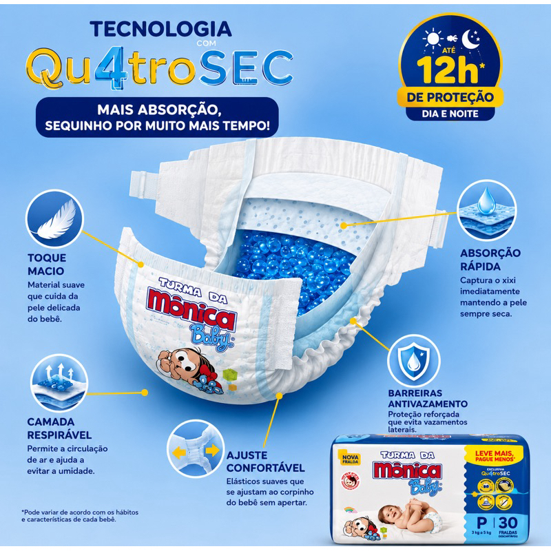 Kit 10 pacote de fralda turma mônica tamanho do RN ao XGG + sabonete + lenço umedecido — imagem 2 de 2