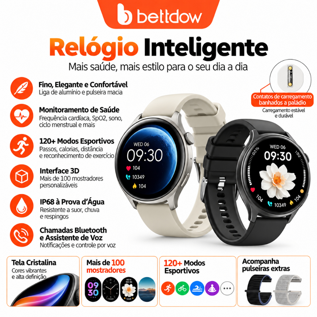 Smartwatch BETTDOW FB060 IP68, liga de zinco, 3D dinâmico, monitora saúde completo e tem assistente de voz.