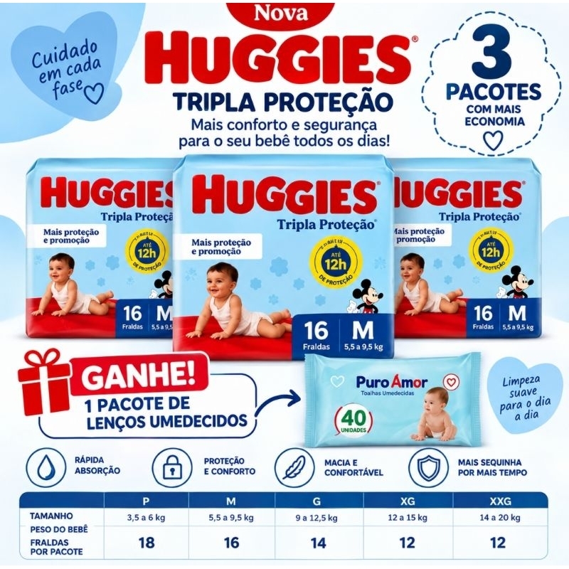 Kit 3 pacotes fralda Huggies tripla proteção Fraldas descartável +1 LENÇO UMENDECIdo