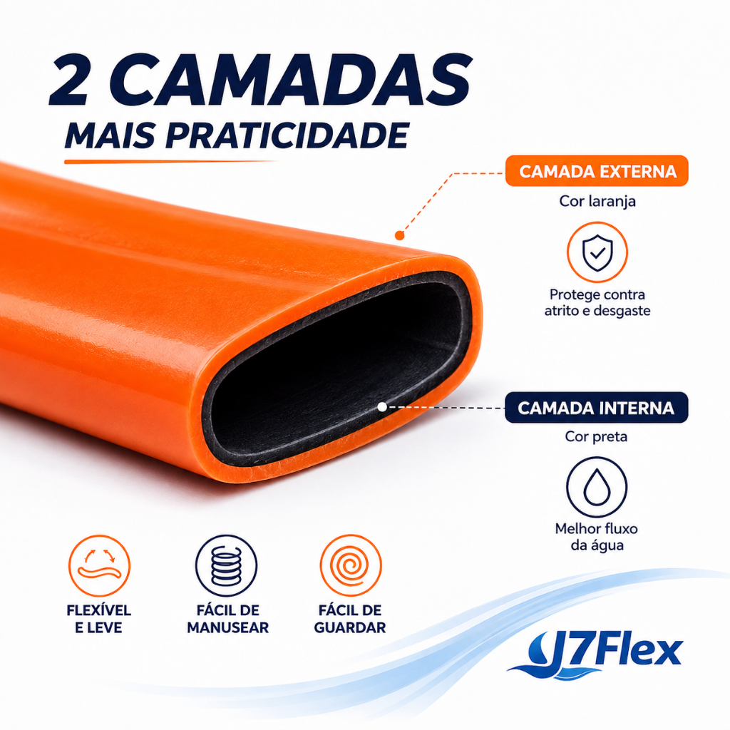 Mangueira Jardim Anti Torção 05 a 40 Metros Chata Flexível — imagem 2 de 2
