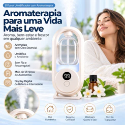 Difusor de Aroma Recarregável USB-C Sem Fio de Parede Umidificador Desodorizador