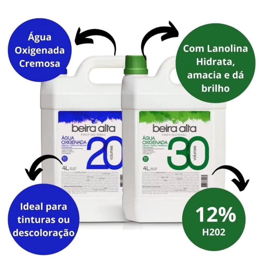 Beira Alta Água Oxigenada Volume 20 4lt — imagem 2 de 2