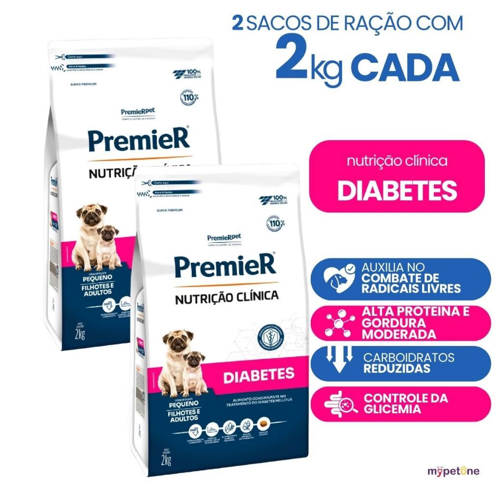 KIt com 2 Ração Nutrição Clínica Diabetes Cães Pequeno Porte 2kg