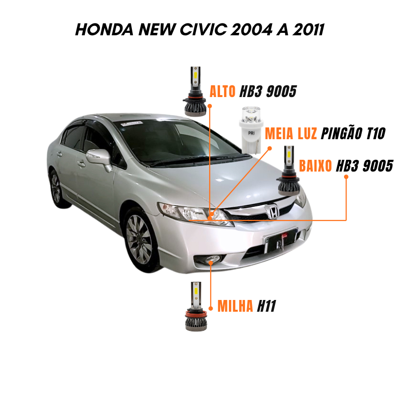 Kit Lâmpadas Farol LED Honda New Civic 2004 a 2011 6500K Luz Branca – Y3