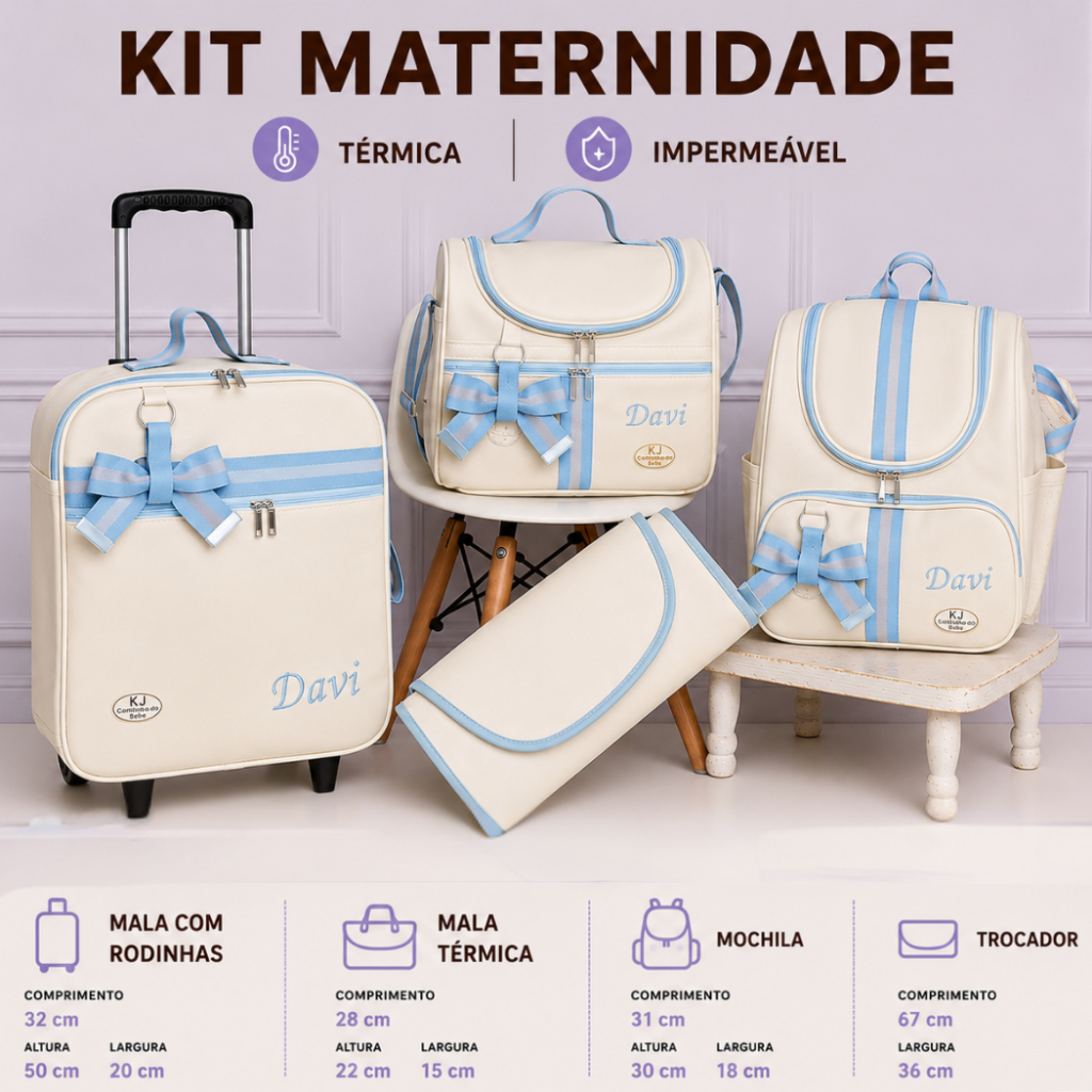 Kit bolsa maternidade Personalizado 4 peças com mala de rodinha para menino/ menina
