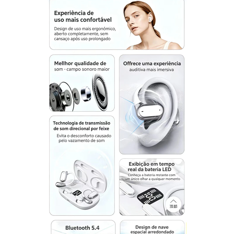 Fone de Ouvido Bluetooth On-Ear Clipe de Orelha com LED — foto 7