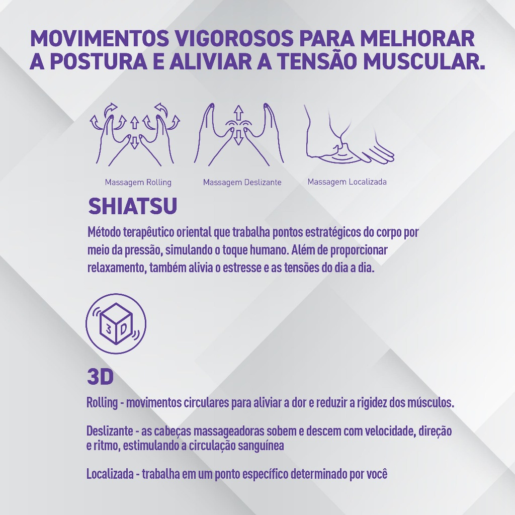 Assento Massageador Neck & Back Shiatsu Seat Plus Relaxmedic · foto 2