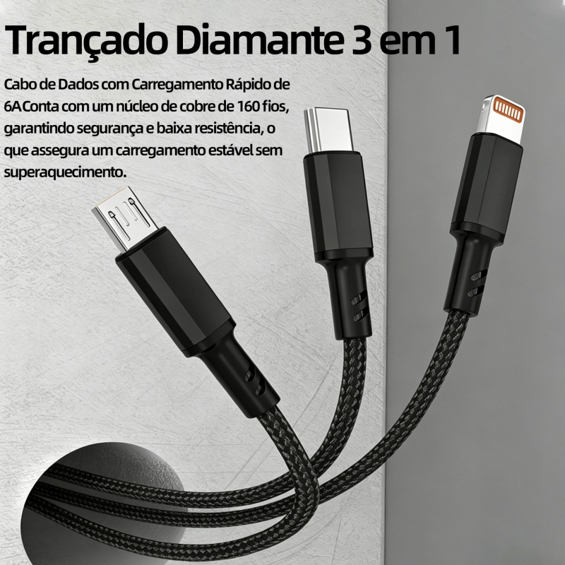3-in-1 Fast Charging Cable (1.2m)
