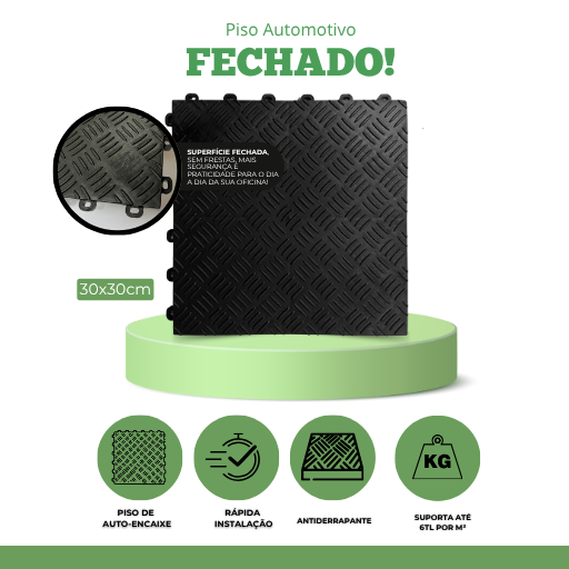 Kit 100 Piso Modular Automotivo Fechado 9m² 30x30 - Direct Borrachas
