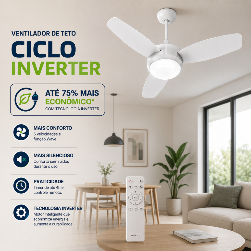 Ventilador de Teto Ventisol Ventilador de Teto Com Controle Ventilador Branco Ventilador Inverter