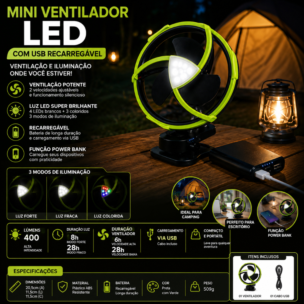 Mini Ventilador Portatil Luz LED USB Vento Refrescante Acampamento Camping Barraca
