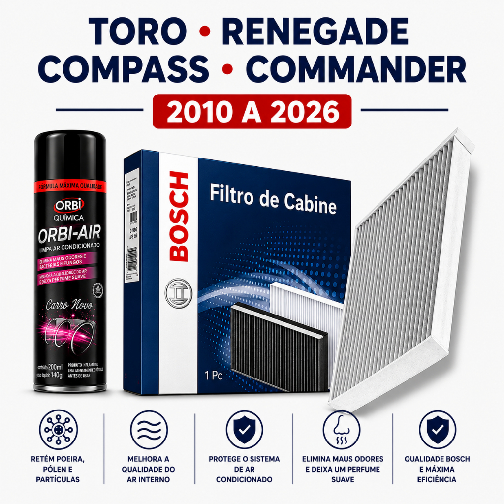 Filtro Ar Condicionado Toro Renegade Compass Commander 2010 a 2026 + Higienizador