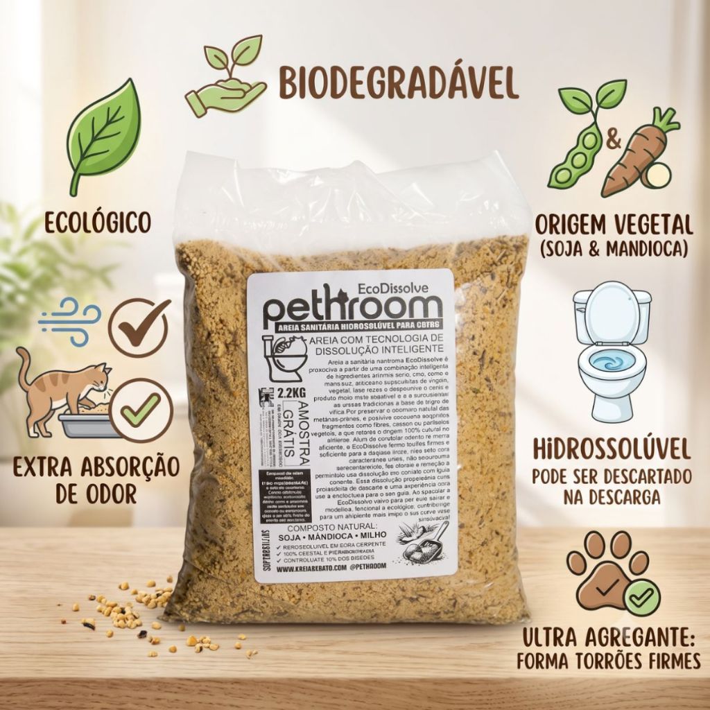 Areia De Gato Ecológica Soja Mandioca Biodegradável Premium 2,2kg