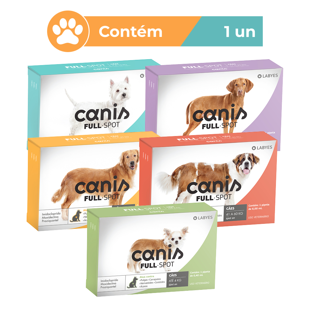 Antipulgas Canis Fullspot Cães 1 Pipeta 1 a 60kg 0,4ml a 6ml Labyes Variados