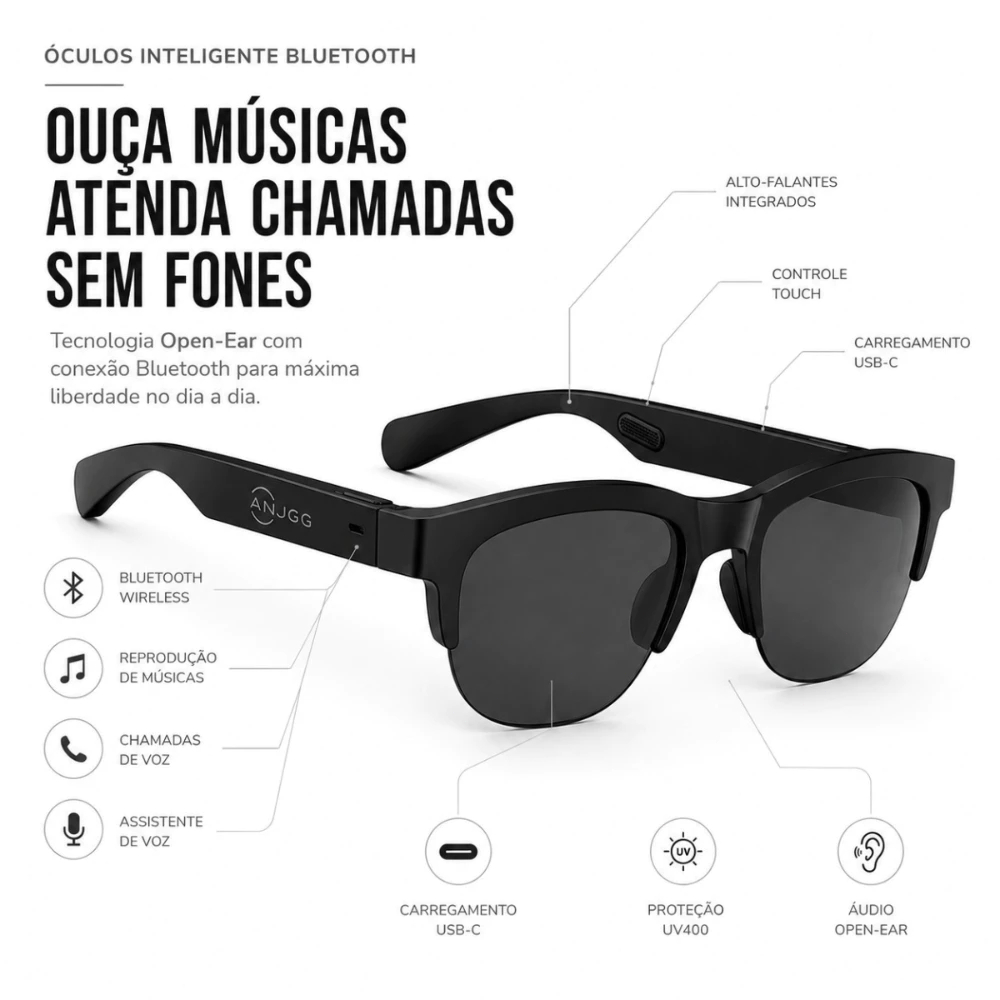 Óculos Inteligentes Bluetooth com Áudio Integrado Chamadas Música Proteção UV Preto Sem Fone
