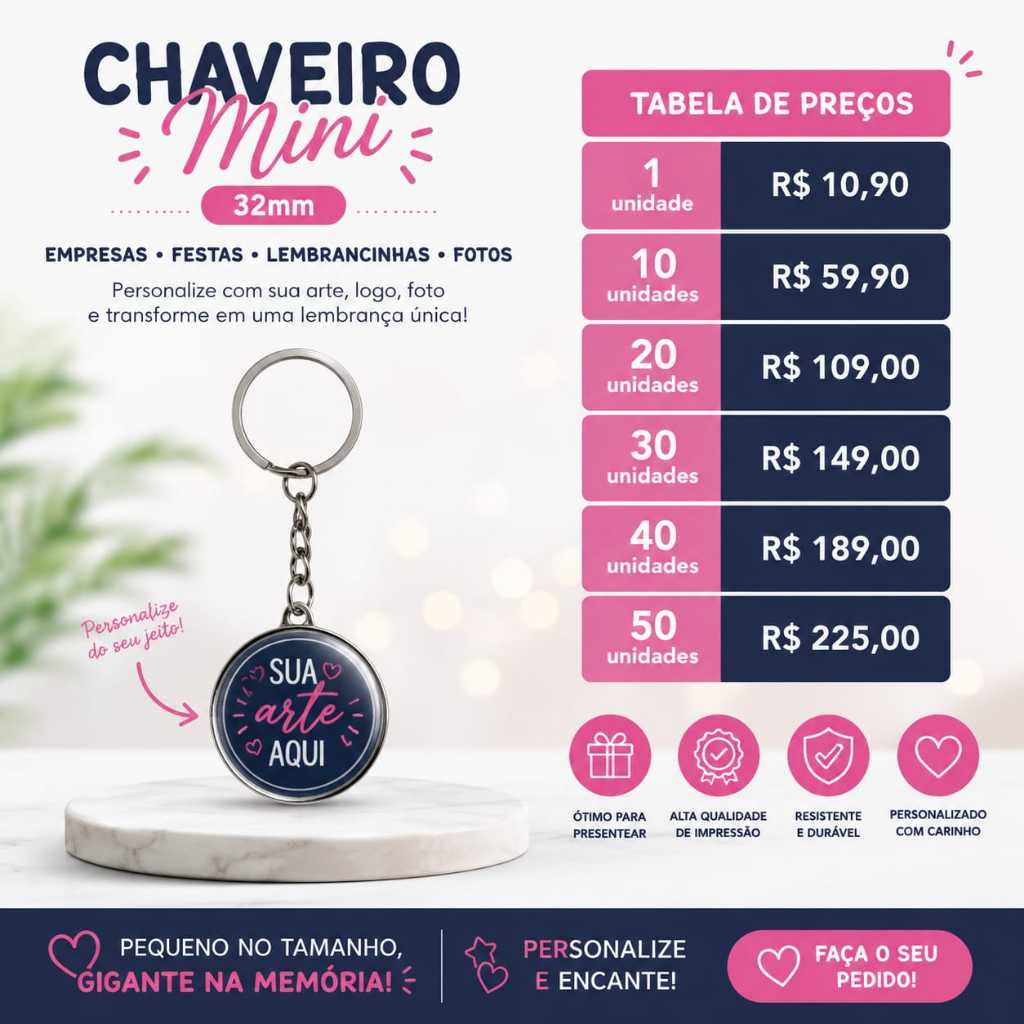 Chaveiro Botton 32mm Personalizado Logo Empresa Lembrancinha Festa Aniversário Brinde Corporativo Atacado Chaveiro Mini