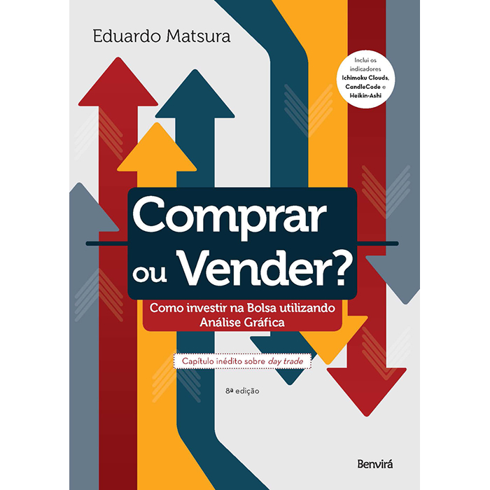 Comprar Ou Vender: Como investir na Bolsa utilizando Análise Gráfica