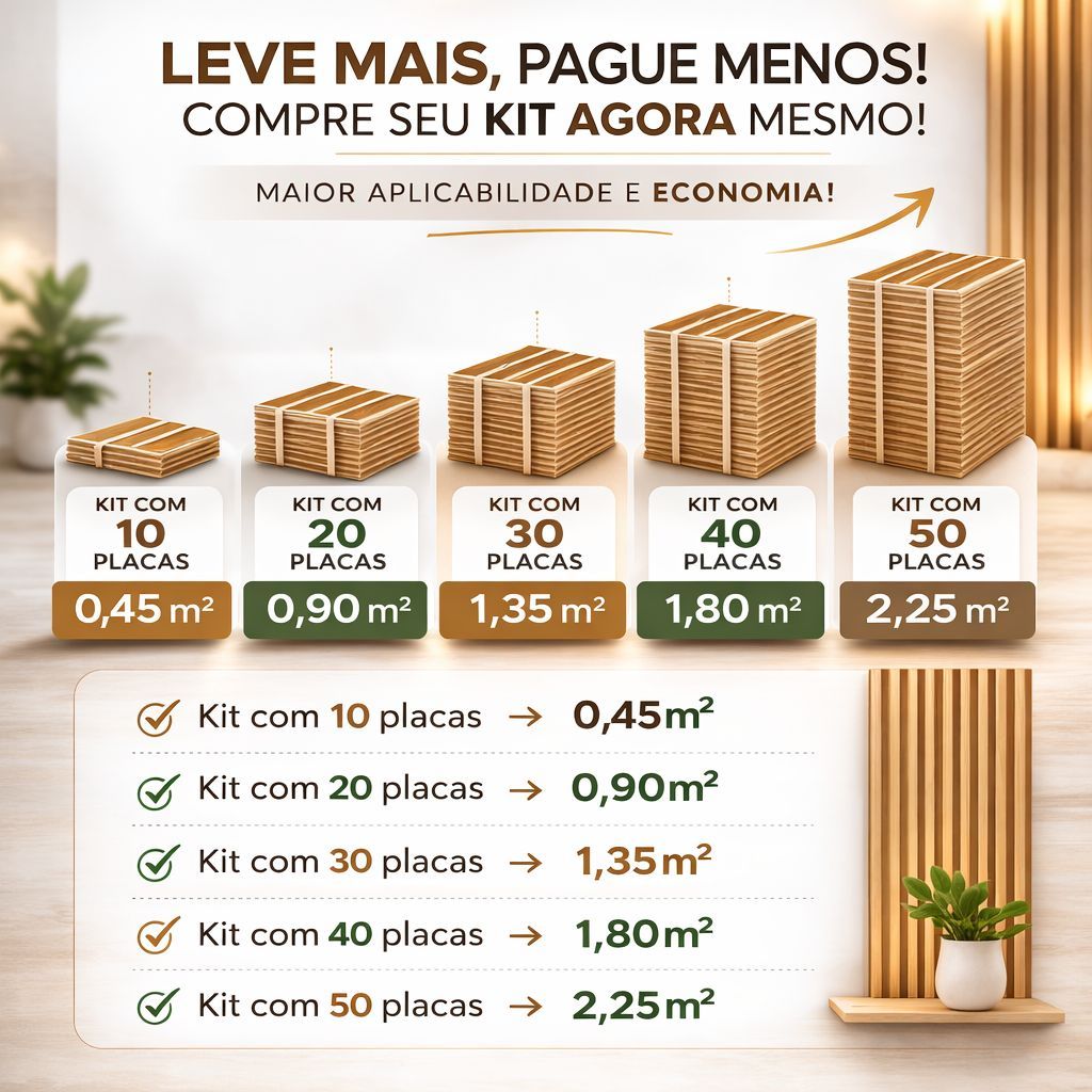Kit 5 Áte 50 Placas Ripada Autocolante Madeira Premium MDF 45x10 Decorativo Quarto Sala Penteadeira em Oferta na Shopee