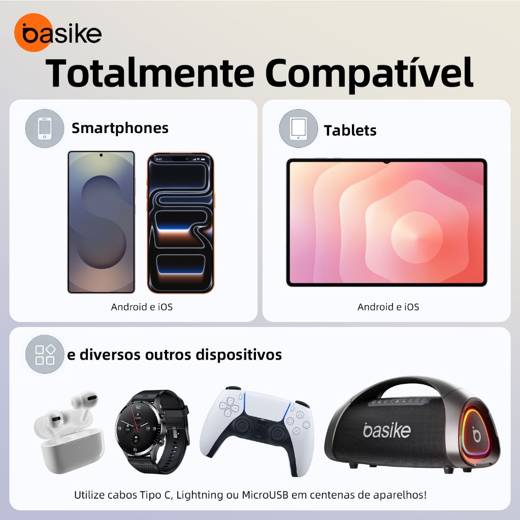 Carregador de Mesa Basike GaN 65W Turbo 5 em 1 com 3 USB — foto 8