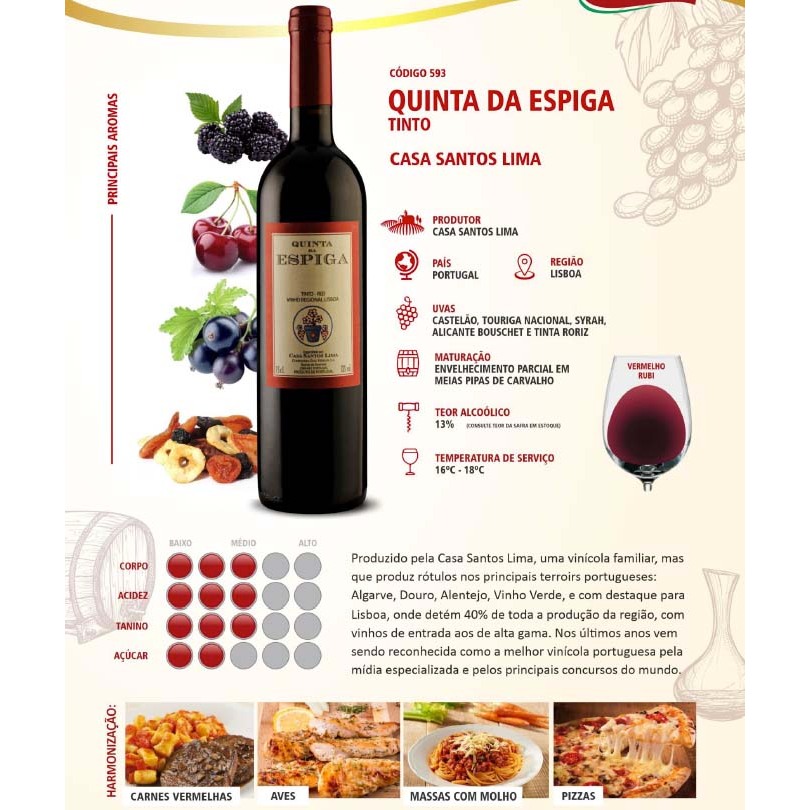 Vinho Tinto Portugues Quinta Da Espiga 750ml Casa santos lima