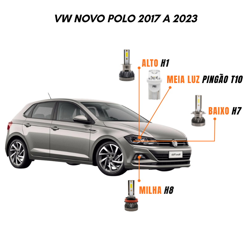 Kit Lâmpadas Farol LED VW Novo Polo 2017 a 2023 6500K Luz Branca – Y3