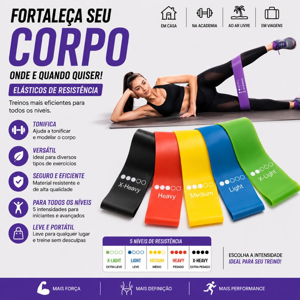 Mini Band Faixa Elástica Kit 5 Unidades Exercício Treino em Casa Funcional