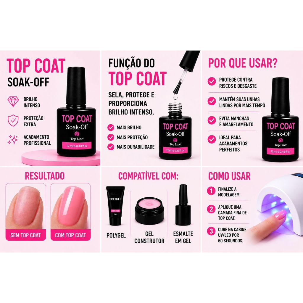 Detalhes do kit de Unhas Polygel Iniciante Alongamento de Unhas Manicure Top Coat Primer Lixa Moldem F1 Poligel