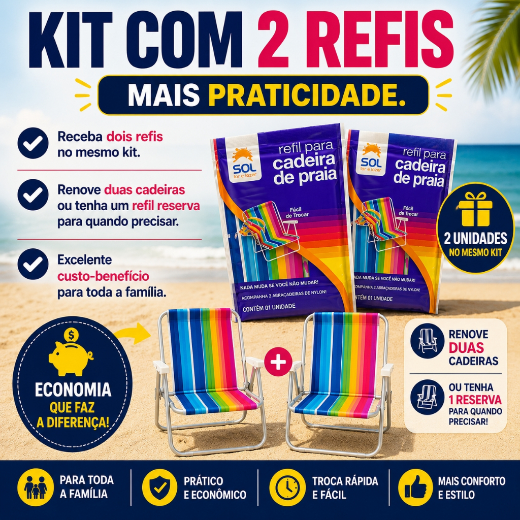 KIt 2 un refil para cadeira de praia troca facil, cores lindas. Nao serve em reclinaveis