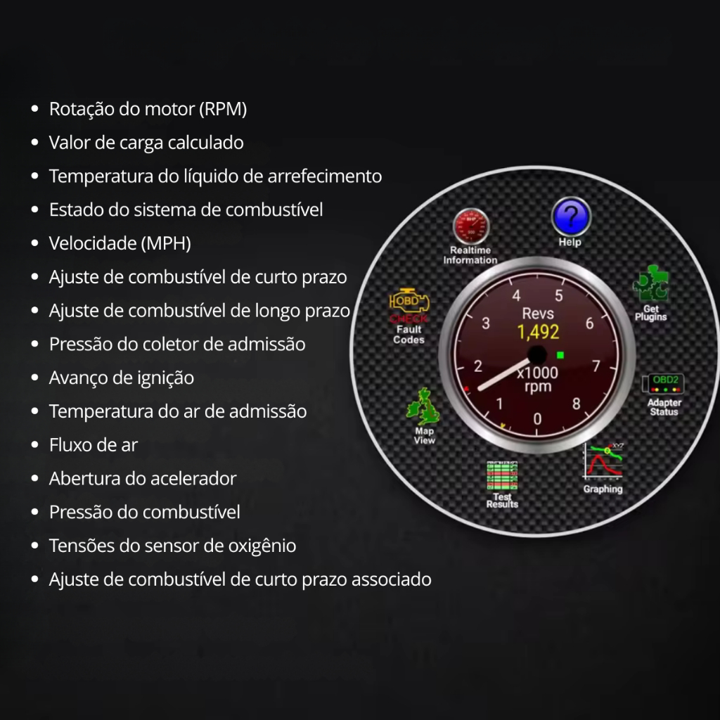 Scanner OBD2 BT, Leitor de Códigos de Diagnóstico Sem Fio Escaneamento Apagar Reiniciar Erros Painel — imagem 2 de 2