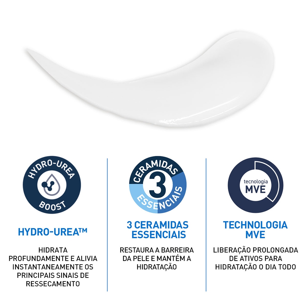 CeraVe Loção Hidratante Ureia 200ml — imagem 2 de 2
