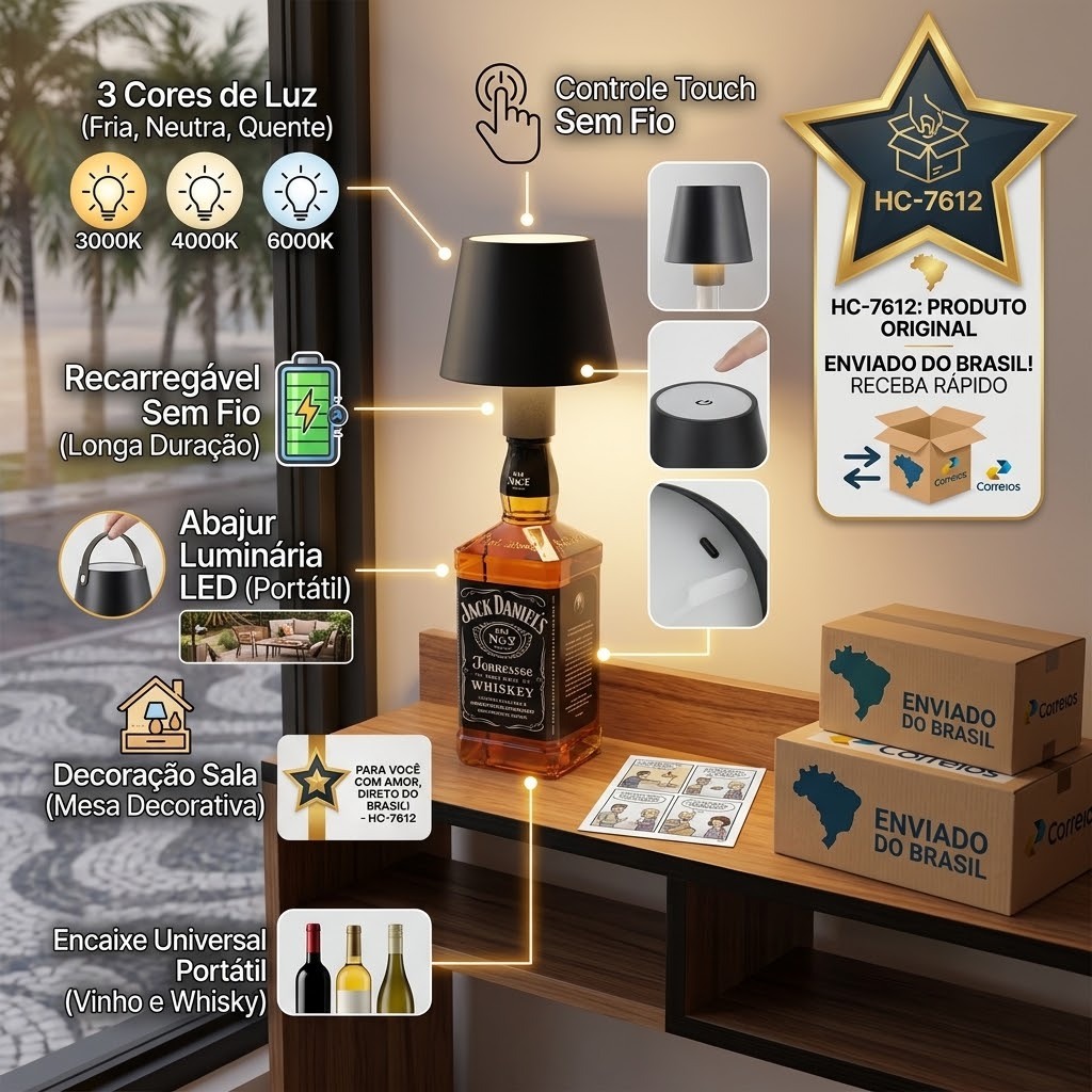 Abajur Luminária Led Para Garrafa De Vinho Whisky 3 Cores Touch Sem Fio Recarregável Portátil Mesa Sala Decorativa