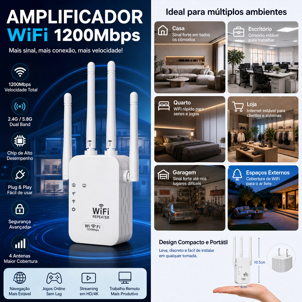 Repetidor WiFi 1200Mbps 2.4/5.8G 4 Antenas Sinal Forte Atravessa Paredes Plug Play Stream 4K Jogos Modo AP Plug Europeu — imagem 2 de 2