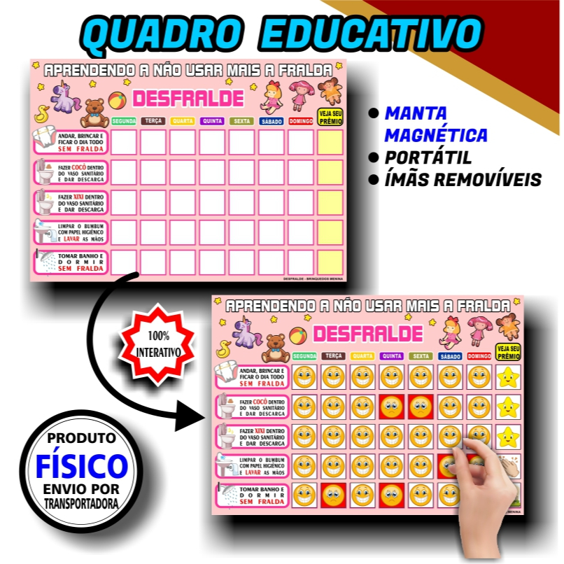 Quadro Magnético Educativo Infantil Desfralde do Bebê com Tags Imã Organização Higiene e Comportamento Diário Rosa 1