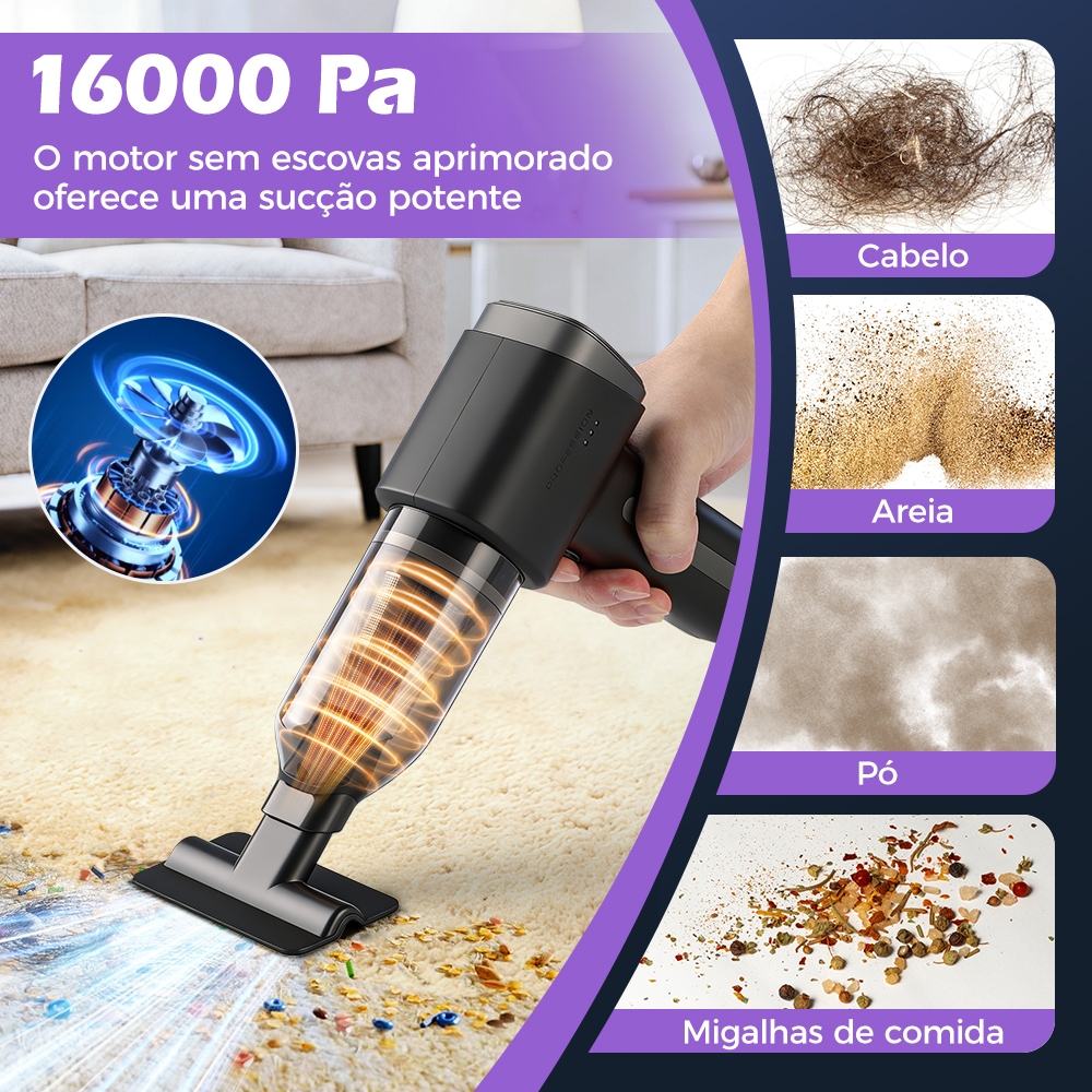 Aspirador Portátil 8 Em 1, Mini Aspirador Sem Fio, Ideal Para Limpeza De Carros E Da Casa, Recarregável