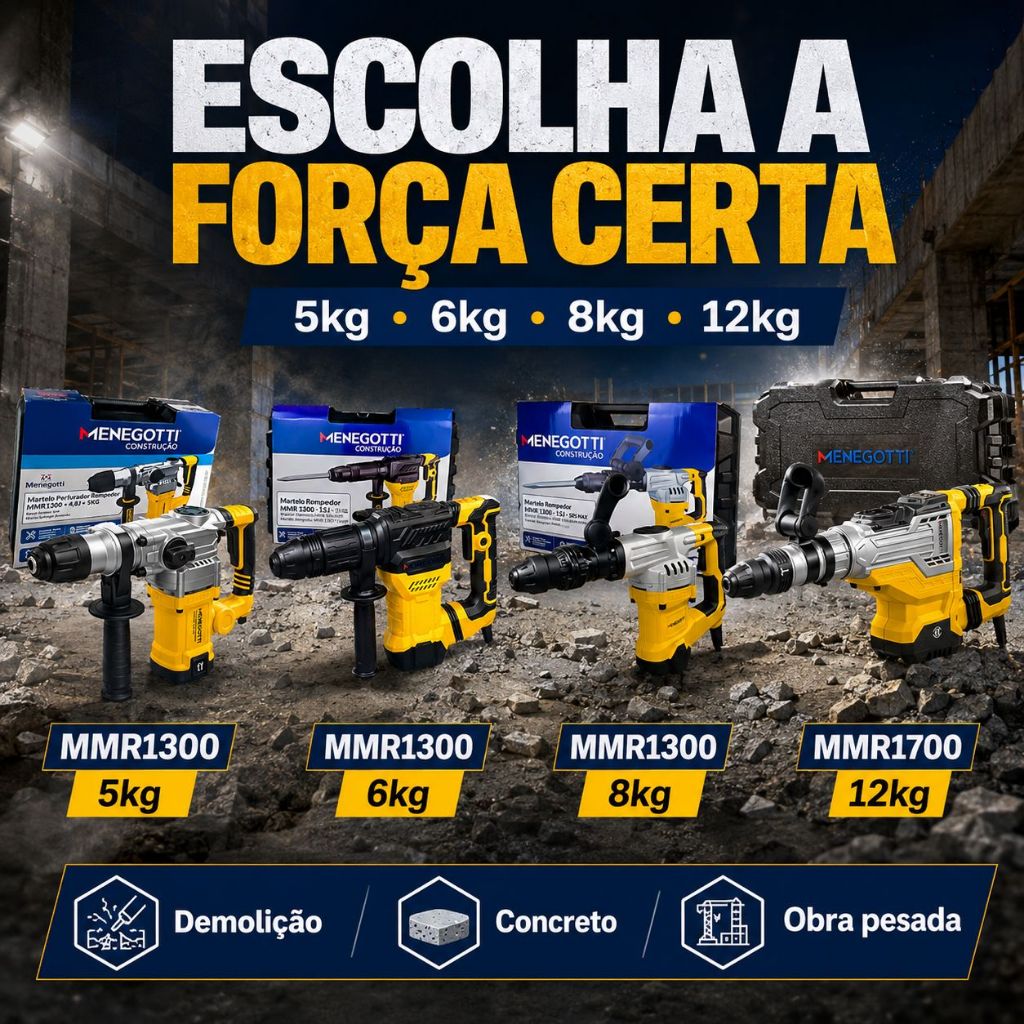 Martelo Rompedor Menegotti MMR 1300W 1700W 5kg 6kg 8kg 12kg Demolição Concreto SDS Max/Plus