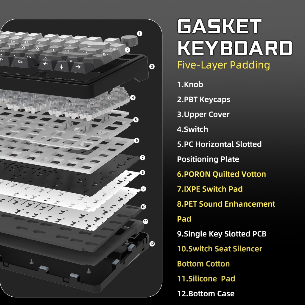 ATTACK SHARK X85 Wireless Mechanical Keyboard,TKL 82 Keys,Hot Swappable,Gasket Structure,RGB Backlit — imagem 2 de 2