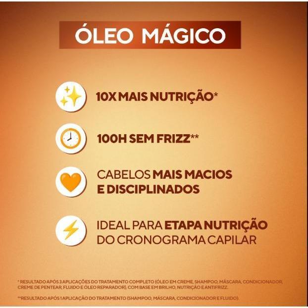 Kit Banho Premium Óleo Mágico Dabelle Hair - 4 Produtos · foto 2